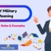 Tdy Military Meaning